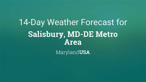 salisbury md weather today